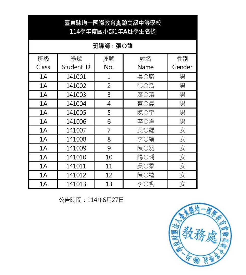 114 G1 student list.jpg