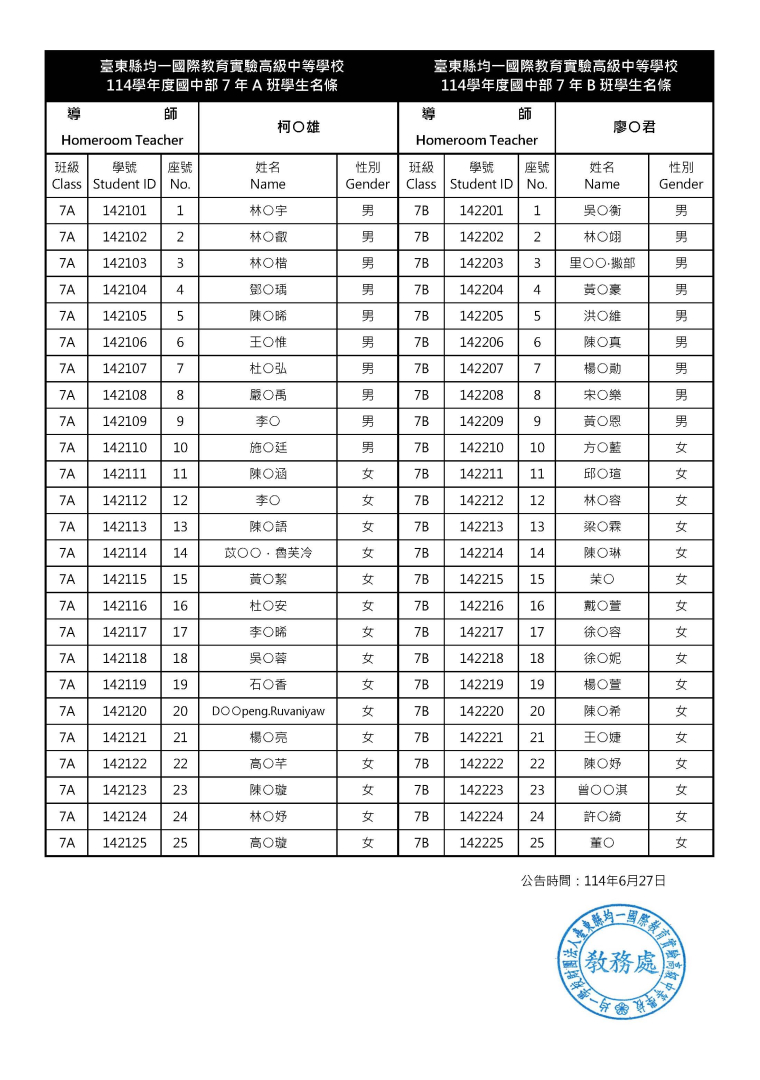 114 G7 student list.jpg