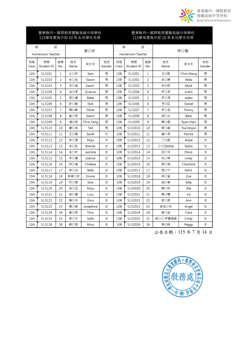 115åå¹´ç´æ°çç·¨ç­å¬å1150715_é é¢_2.jpg