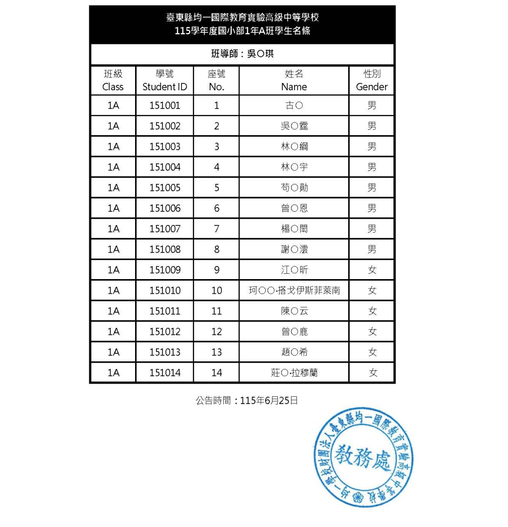 115åå°é¨ç·¨ç­1150625.jpg